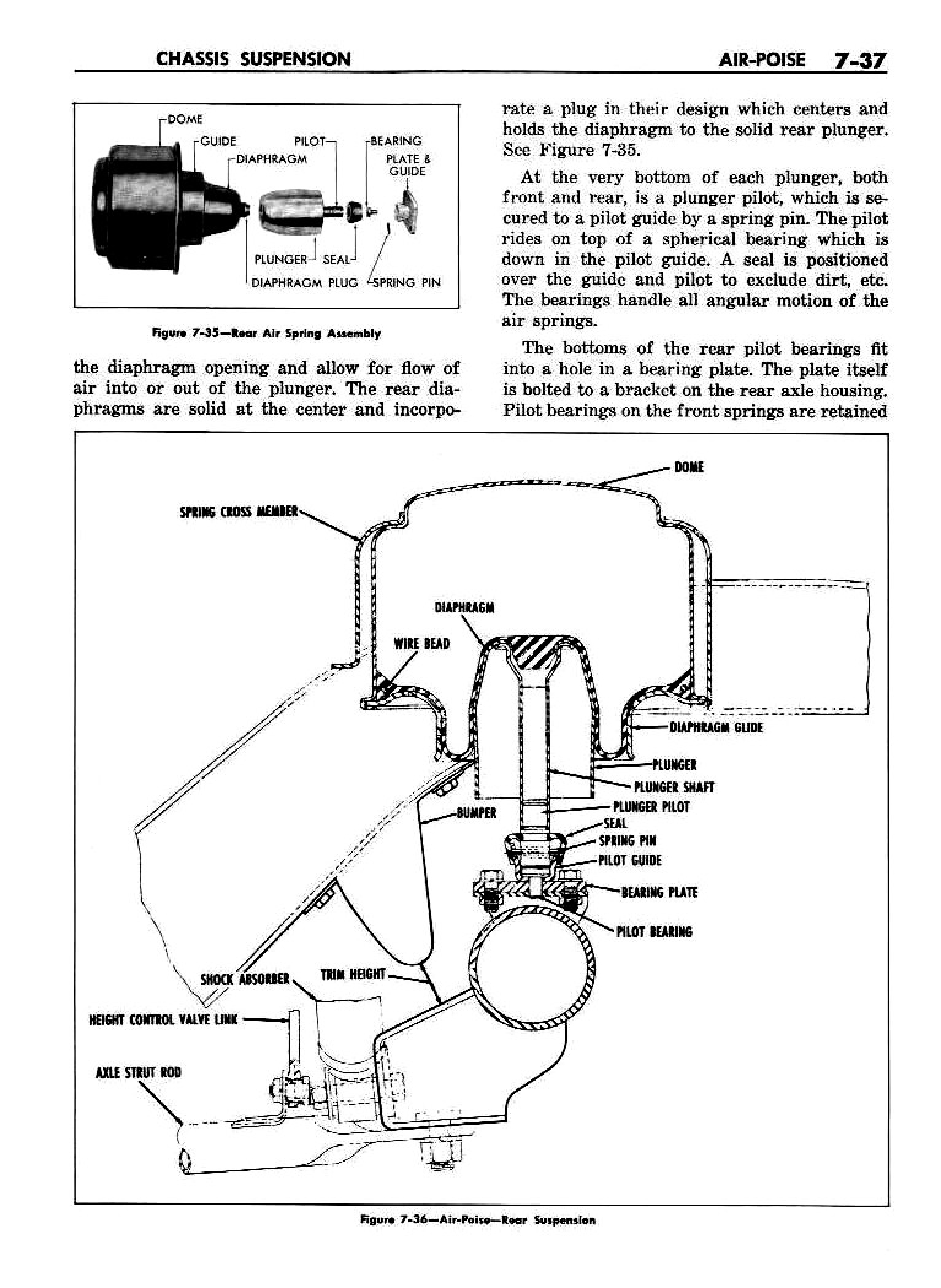 n_08 1958 Buick Shop Manual - Chassis Suspension_37.jpg